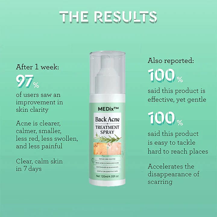 Back Acne Treatment Spray