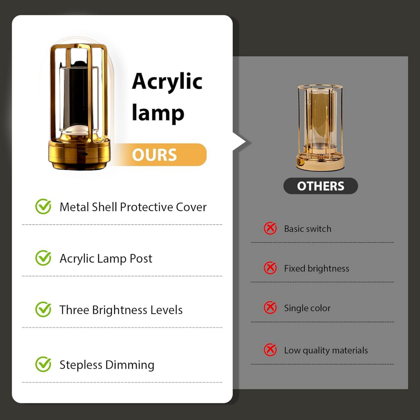 Crystal Lantern Table Lamp Rechargeable Cordless LED Light with 3 Colors 1 Pc