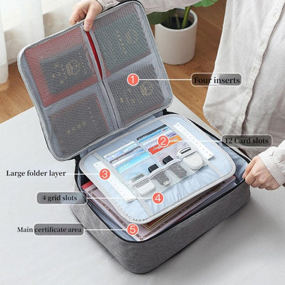 Premium Document Organizer Bag