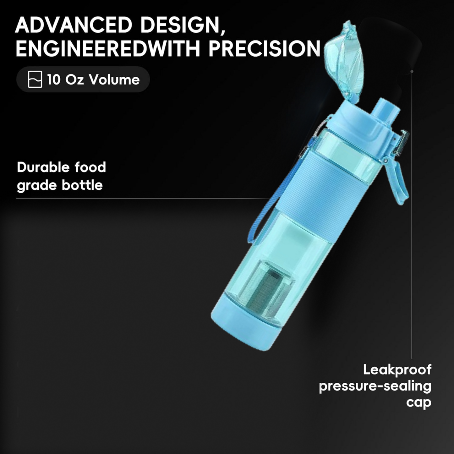 Alkaline Water Bottle with Food Grade Plastic, Stylish & Portable (Particulates Not Included)