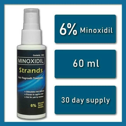 Minoxidil Topical Solution for Men 60ml