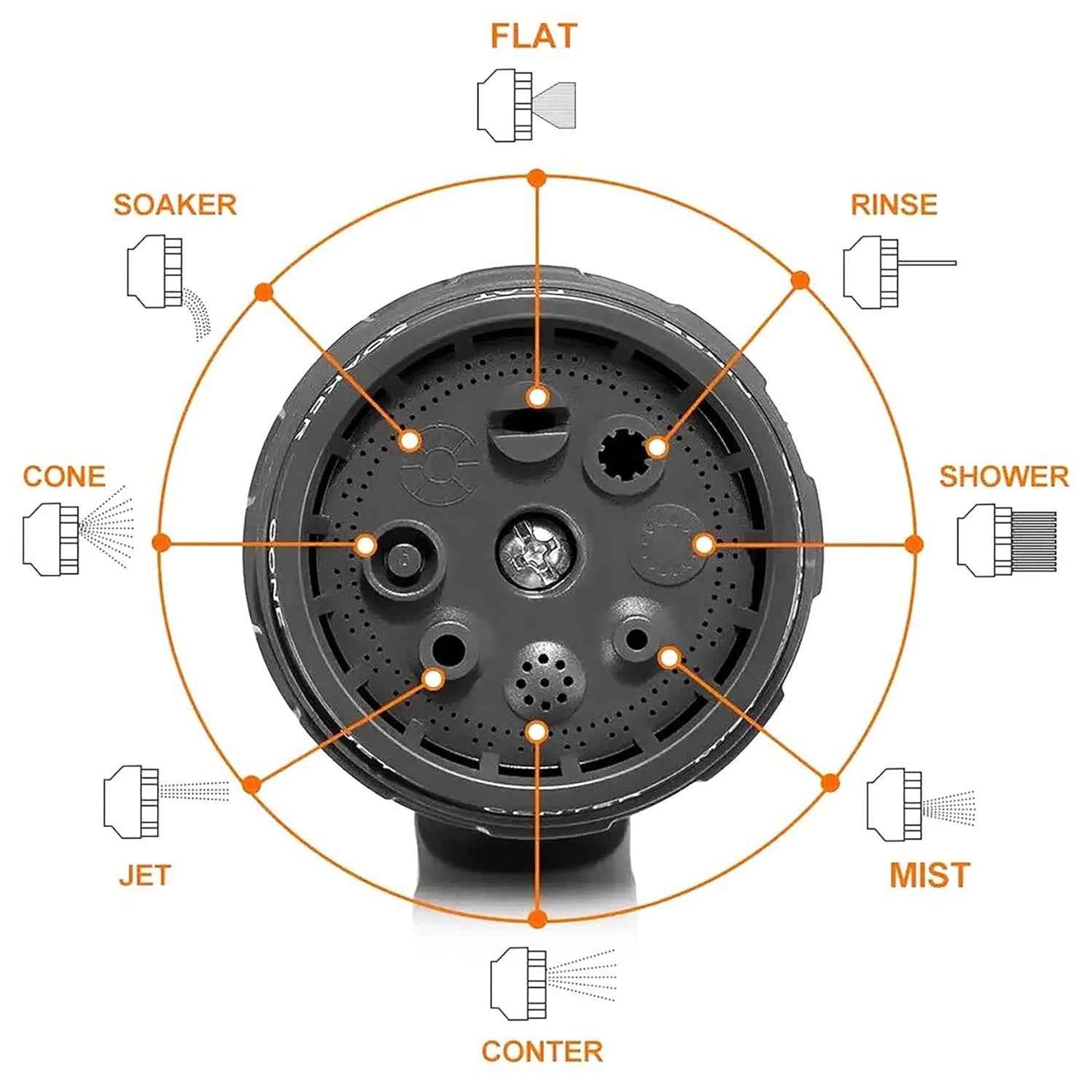 Multi-Pattern Garden Hose Spray Nozzle (1 Pc)