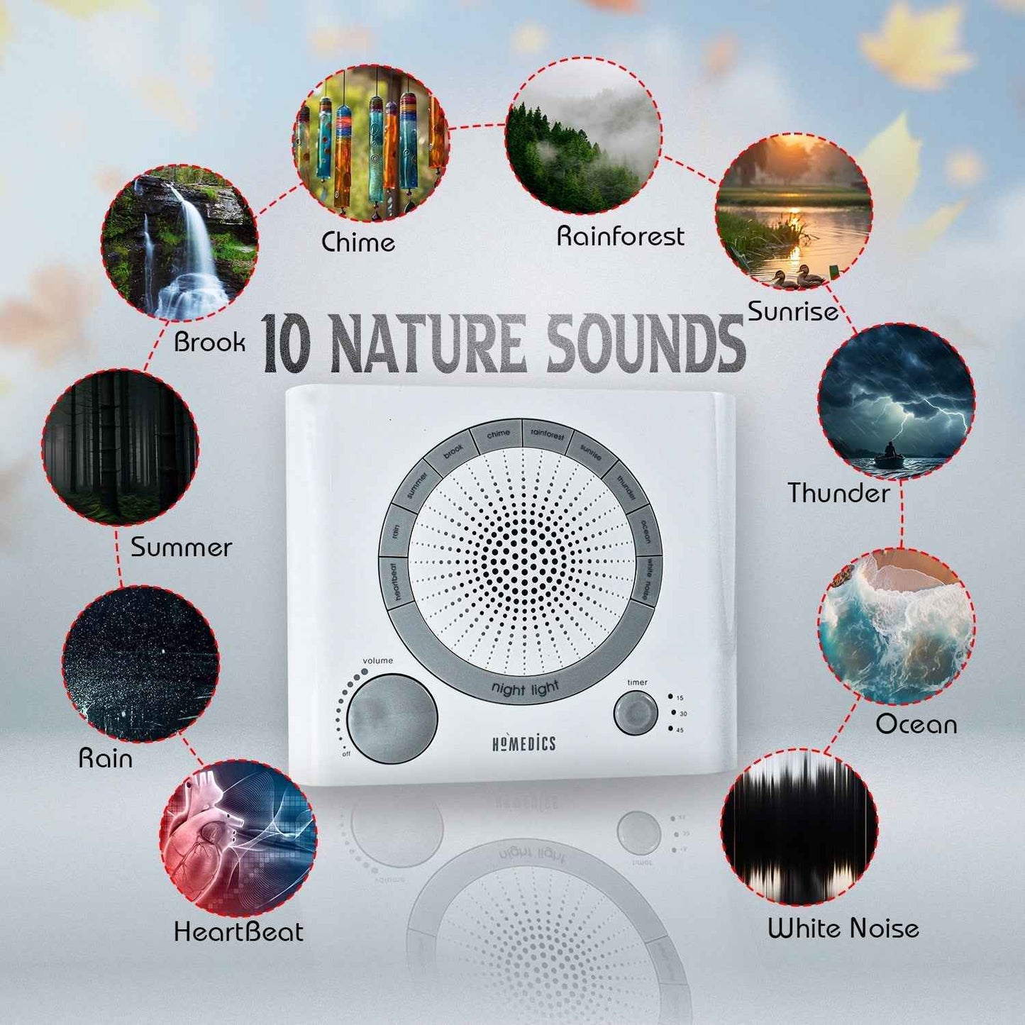 Sleep Therapy Sound Machine with 8 Soothing Sounds (Battery, Timer Option)
