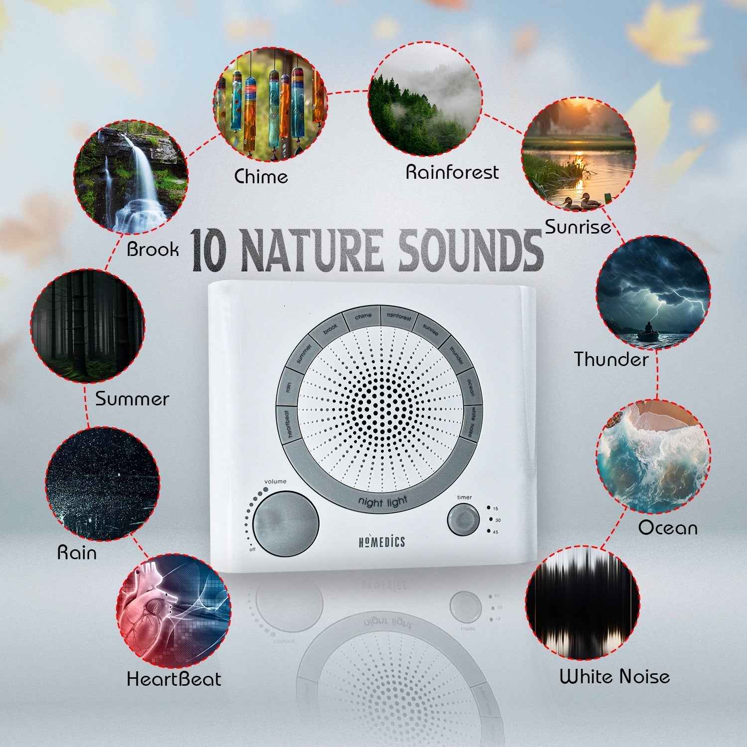 Sleep Therapy Sound Machine with 8 Soothing Sounds (Battery, Timer Option)