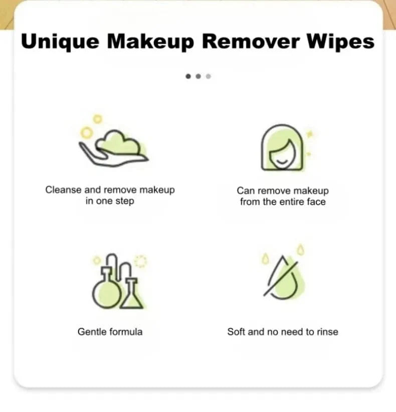 Avocado Makeup Remover Wipes (1 Pack of 60 Pcs)