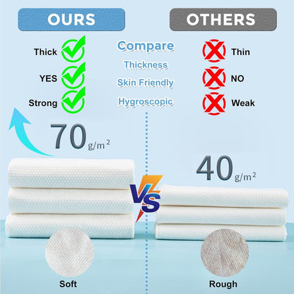 Magic Compressed Cotton Towel