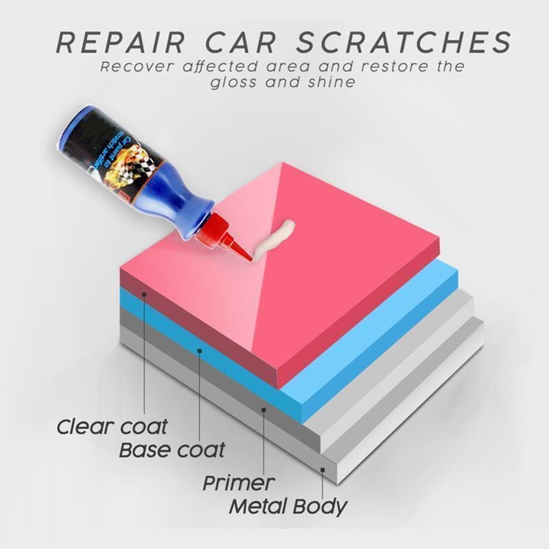 Car Scratch Repair Wax (Buy 1 Get 1 Free)