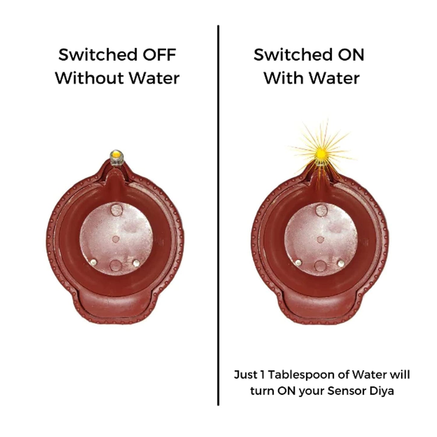 LED Light Water Sensor Diya – Smart Water Level Indicator for Home/Office - Shopsy