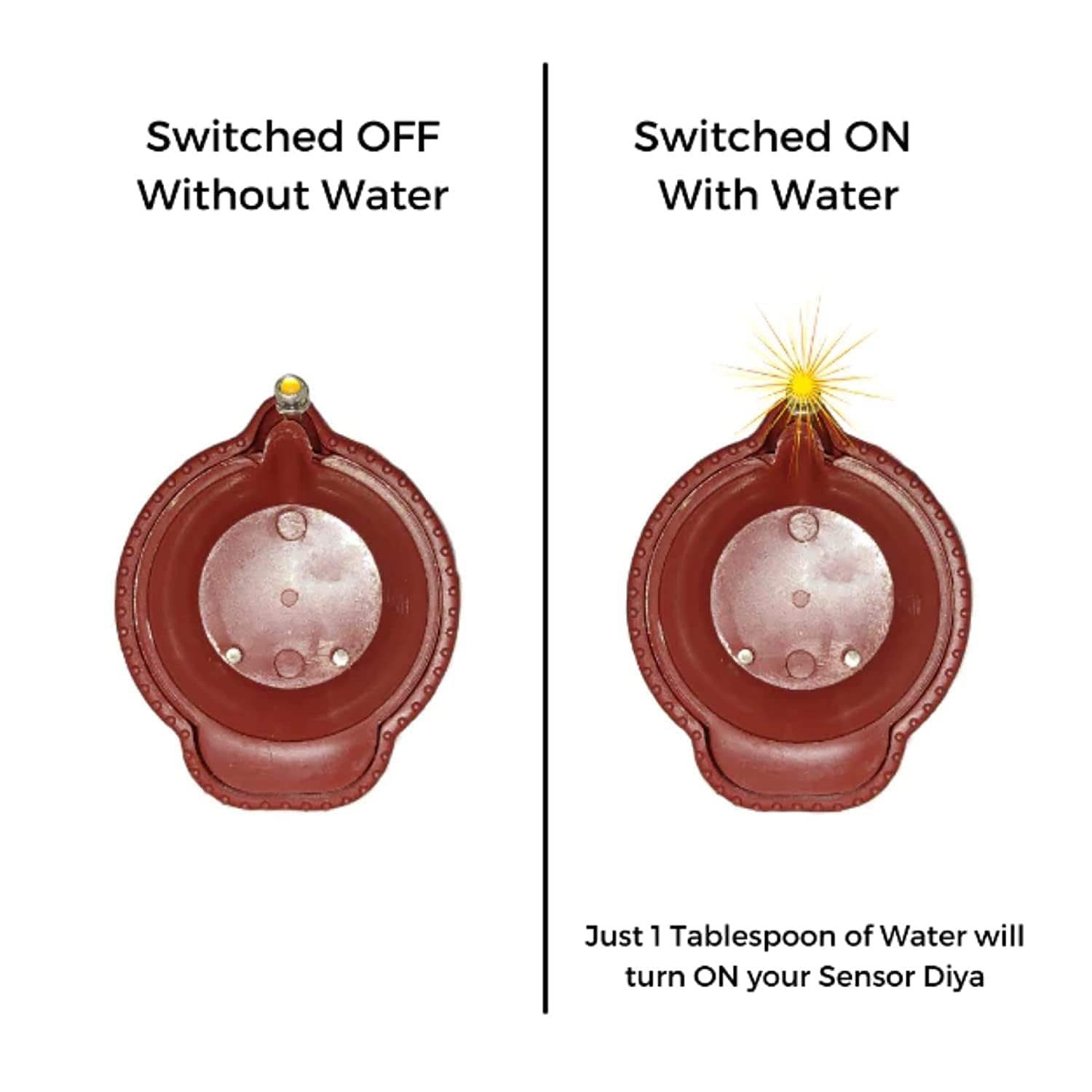 LED Light Water Sensor Diya – Smart Water Level Indicator for Home/Office - Shopsy